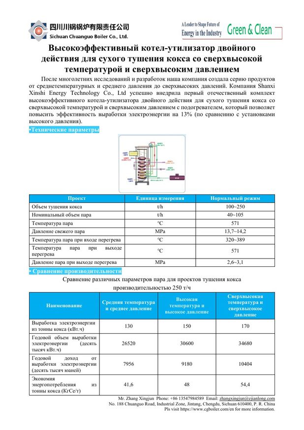 Титульная страница презентации «Высокоэффективный котёл-утилизатор двойного действия для сухого тушения кокса со сверхвысокой температурой и давлением»